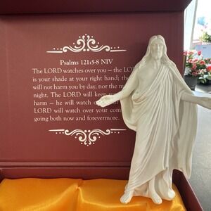 Heavenly Guardian‎ Cornerments Jesus Christ Figurine, Wall Corner Psalms 121:5-8